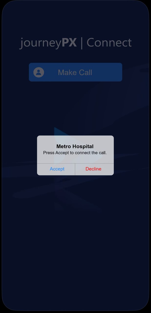 An incoming call from Metro Hospital with Accept and Decline actions.